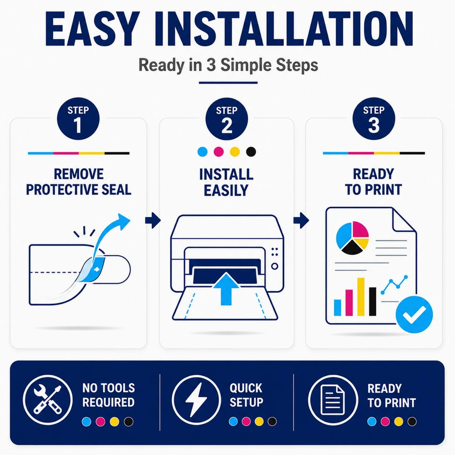 Sostituzione della cartuccia di toner ad alta resa W9020MC per W9020MC W9021MC W9023MC W9022MC, compatibile con HP Color LaserJet Managed E75245dn, con chip