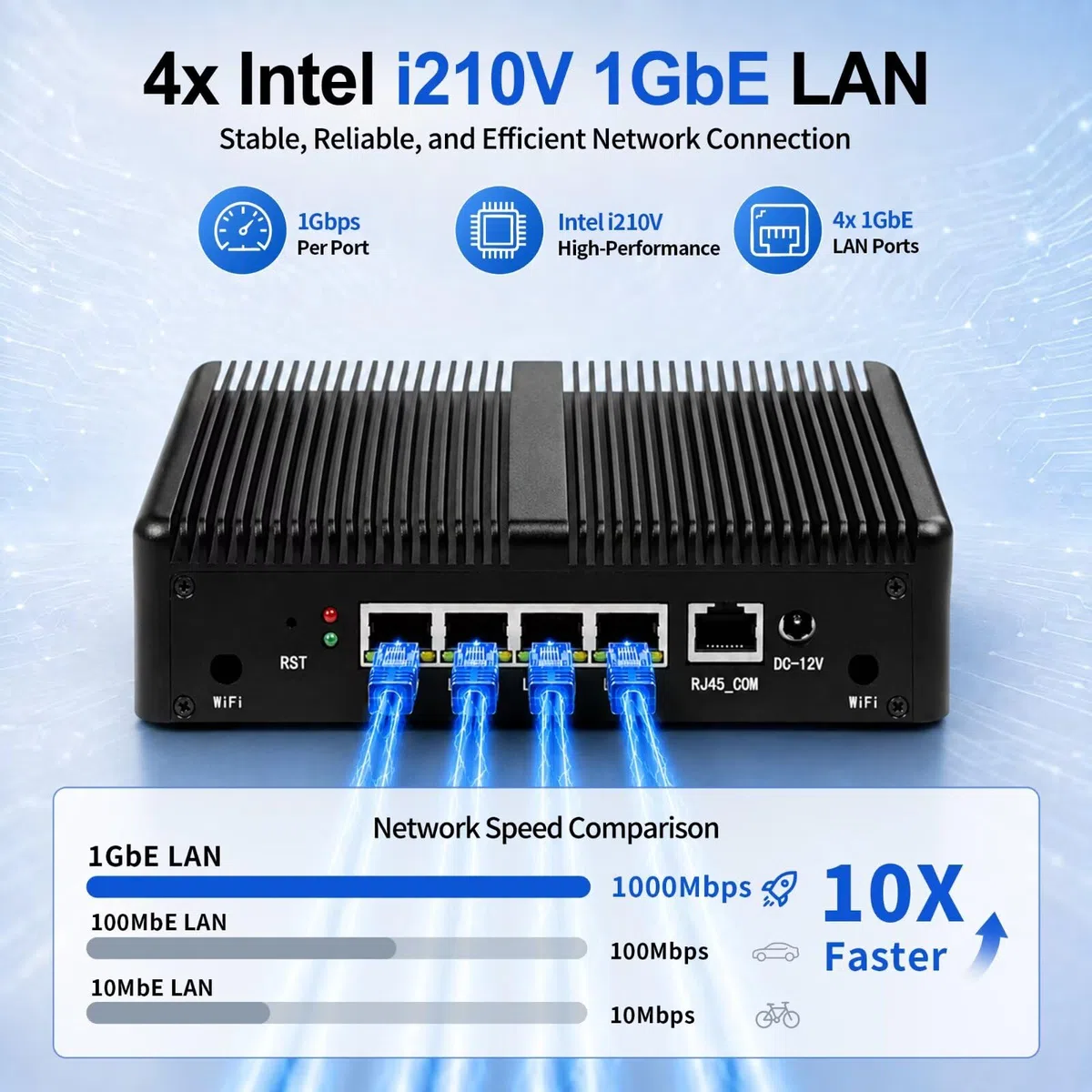Firewall Fanless Mini PC J1900, 4x i210V 1GbE LAN, Barebone