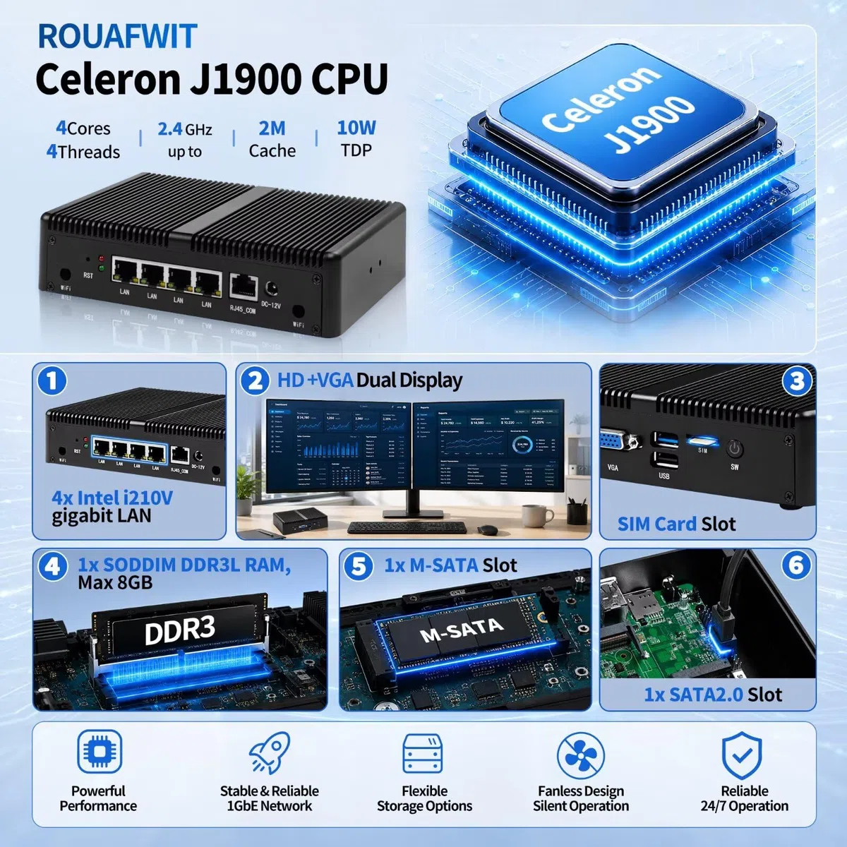 Firewall Fanless Mini PC J1900, 4x i210V 1GbE LAN, Barebone